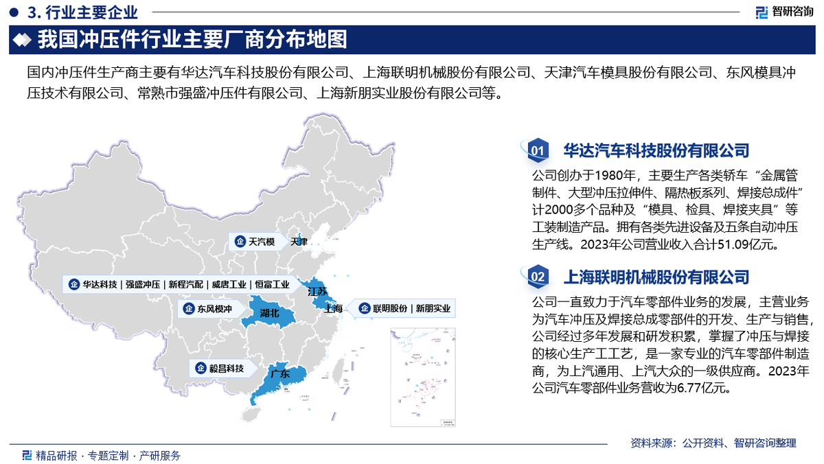 2024年中国冲压件产业现状及发展趋势研究报告（智研咨询）